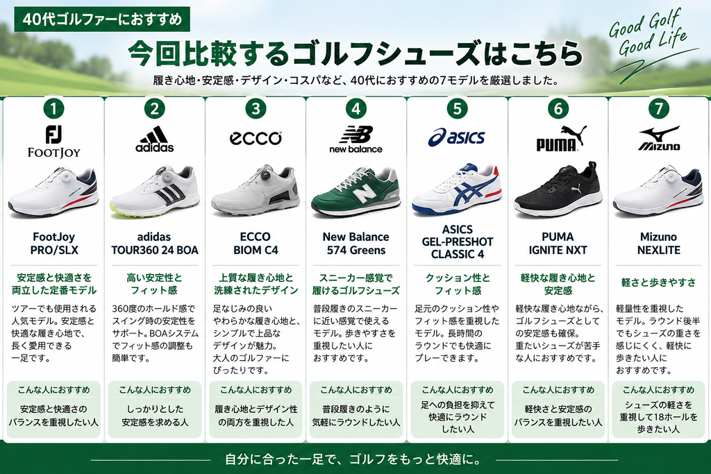 40代におすすめのゴルフシューズ7選の比較一覧