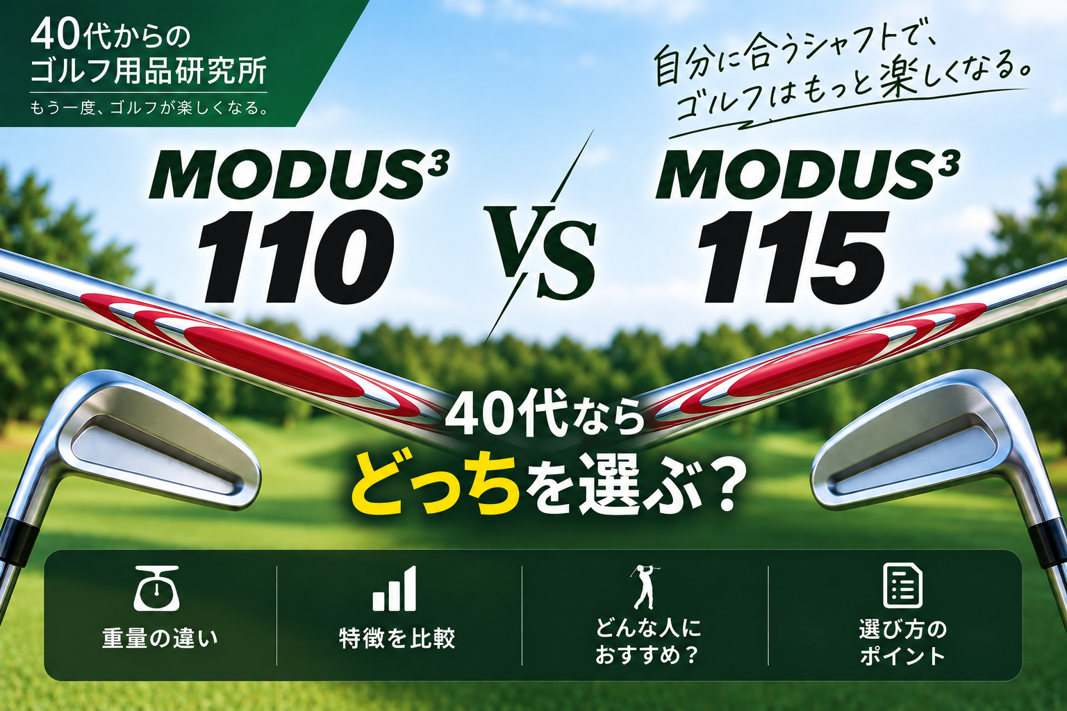 MODUS 110と115の違いは？40代ならどっちを選ぶ？