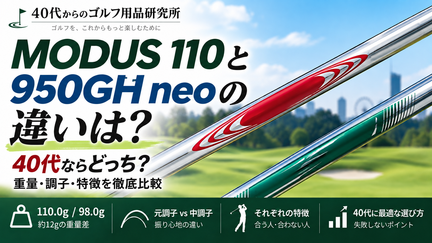 MODUS 110と950GH neoの違いは？40代ならどっち？